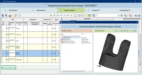 Управление разработкой заказа