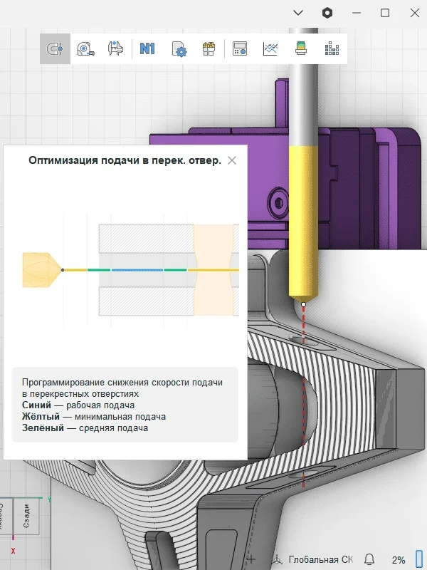 Подачи в отверстия