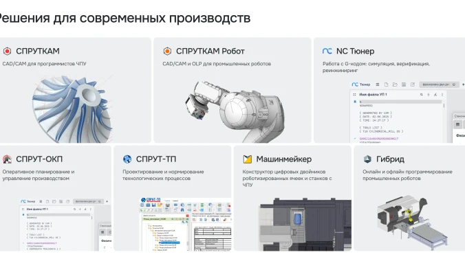 Интерфейс CAD/CAM системы СПРУТКАМ