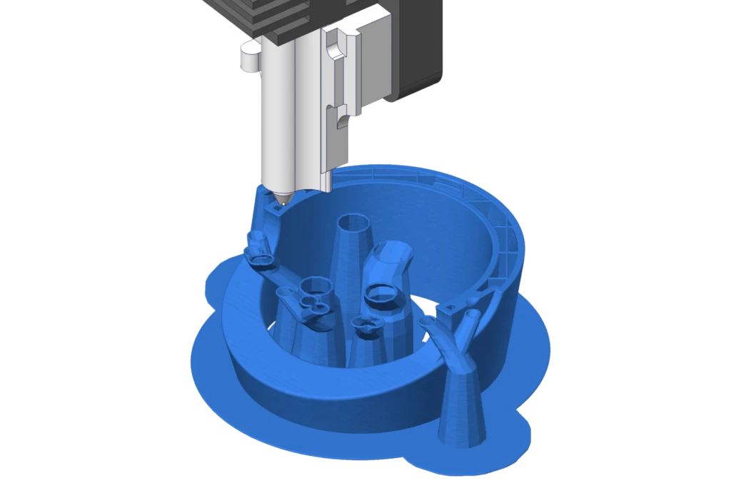 Аддитивные технологии