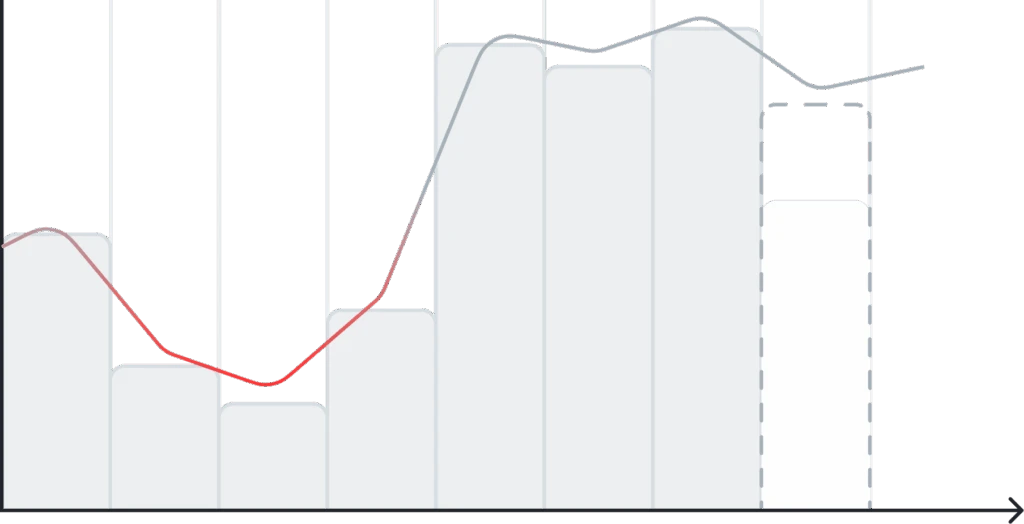 Аналитика в «СПРУТ-ОКП» (Оперативно-Календарное Планирование)