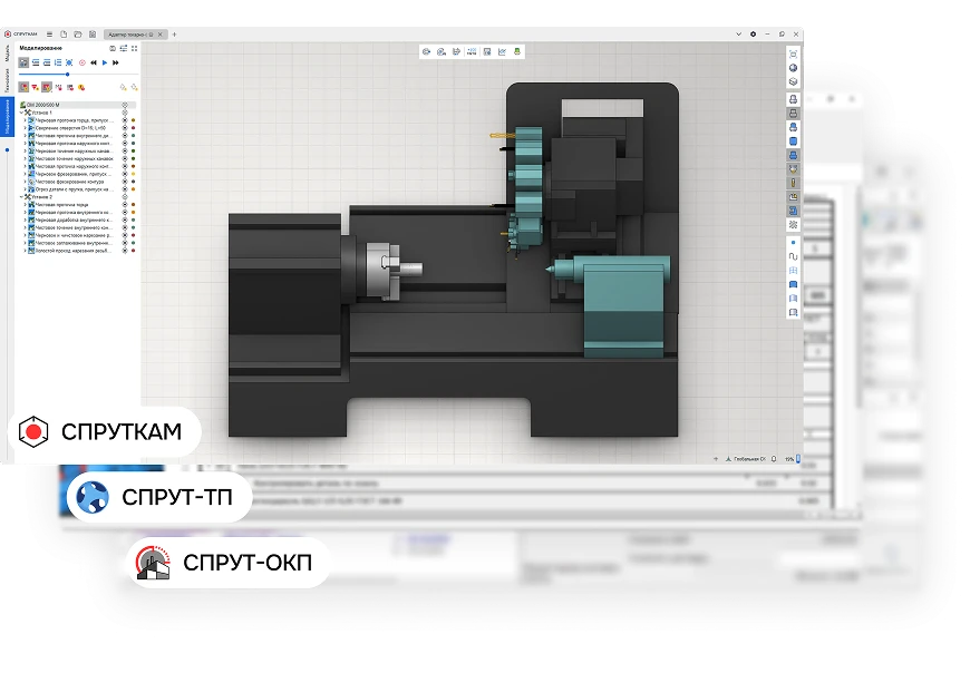 Программы Спруткам, ОКП, ТП