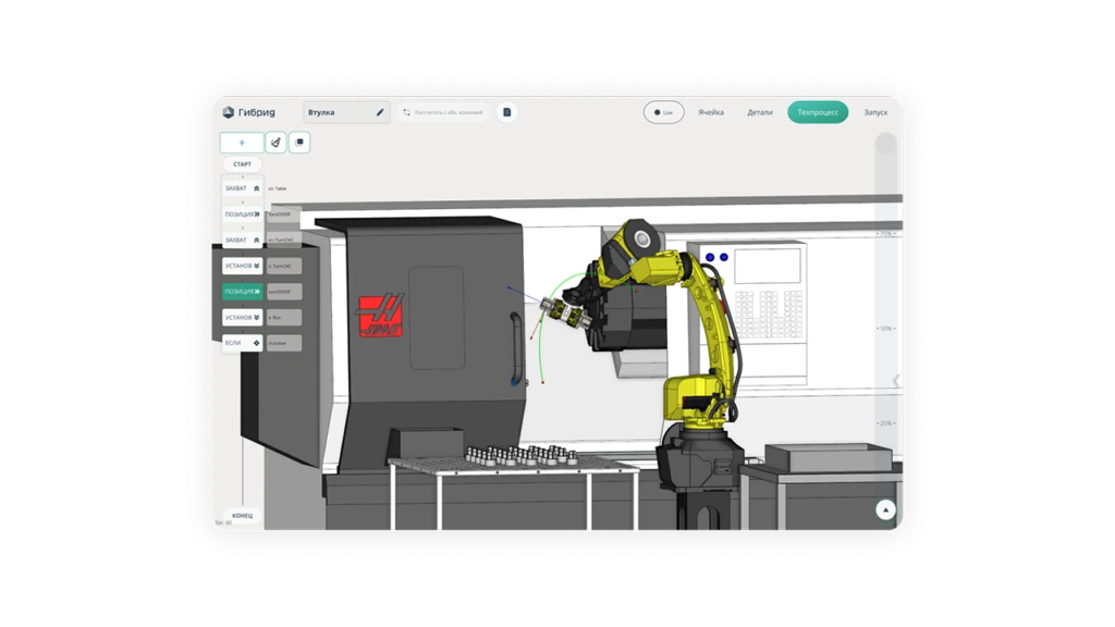 Обход коллизий и сингулярностей