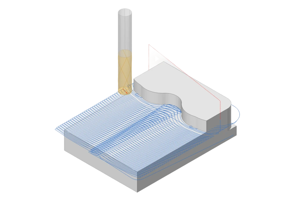 Высоко-скоростная обработка